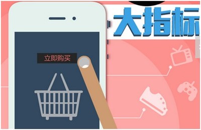 移動(dòng)電商核心運(yùn)營指標(biāo)全解析 從流量到價(jià)值的精準(zhǔn)導(dǎo)航