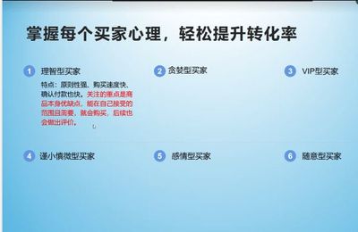 金牌講師坐鎮，賦能電商未來——阿里巴巴1688電商運營專家師資研修班圓滿收官